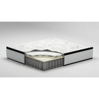 Ensemble matelas hybride à ressorts de 30 cm et sommier réglable | Mousse à mémoire de forme gel | Ports USB | Ultra Doux