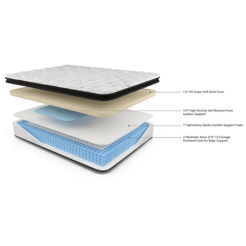 Ensemble matelas hybride à ressorts de 30 cm et sommier réglable | Mousse à mémoire de forme gel | Ports USB | Ultra Doux