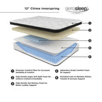 Ensemble matelas hybride à ressorts de 30 cm et sommier réglable | Mousse à mémoire de forme gel | Ports USB | Ultra Doux